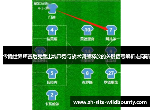 今晚世界杯赛后复盘出线形势与战术调整释放的关键信号解析走向新 今晚世界杯赛后复盘出线形势与战术调整释放的关键信号解析走向新