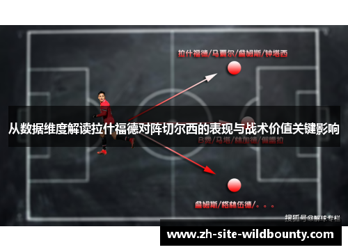 从数据维度解读拉什福德对阵切尔西的表现与战术价值关键影响 从数据维度解读拉什福德对阵切尔西的表现与战术价值关键影响