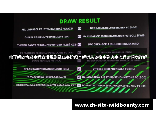 你了解欧协联赛程安排规则及比赛阶段全解析从资格赛到决赛流程时间表详解 你了解欧协联赛程安排规则及比赛阶段全解析从资格赛到决赛流程时间表详解