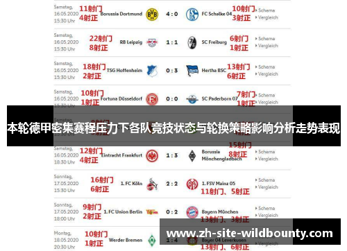 本轮德甲密集赛程压力下各队竞技状态与轮换策略影响分析走势表现 本轮德甲密集赛程压力下各队竞技状态与轮换策略影响分析走势表现