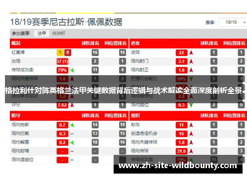 格拉利什对阵英格兰法甲关键数据背后逻辑与战术解读全面深度剖析全景 格拉利什对阵英格兰法甲关键数据背后逻辑与战术解读全面深度剖析全景