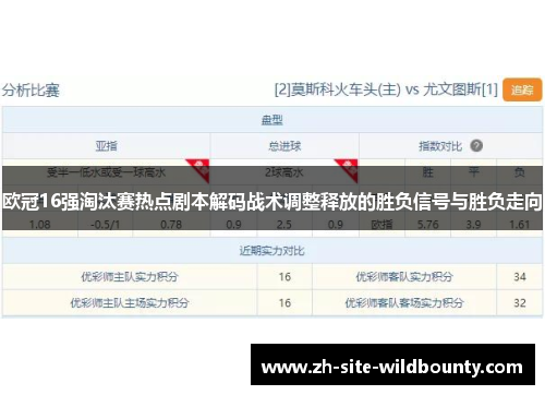 欧冠16强淘汰赛热点剧本解码战术调整释放的胜负信号与胜负走向 欧冠16强淘汰赛热点剧本解码战术调整释放的胜负信号与胜负走向